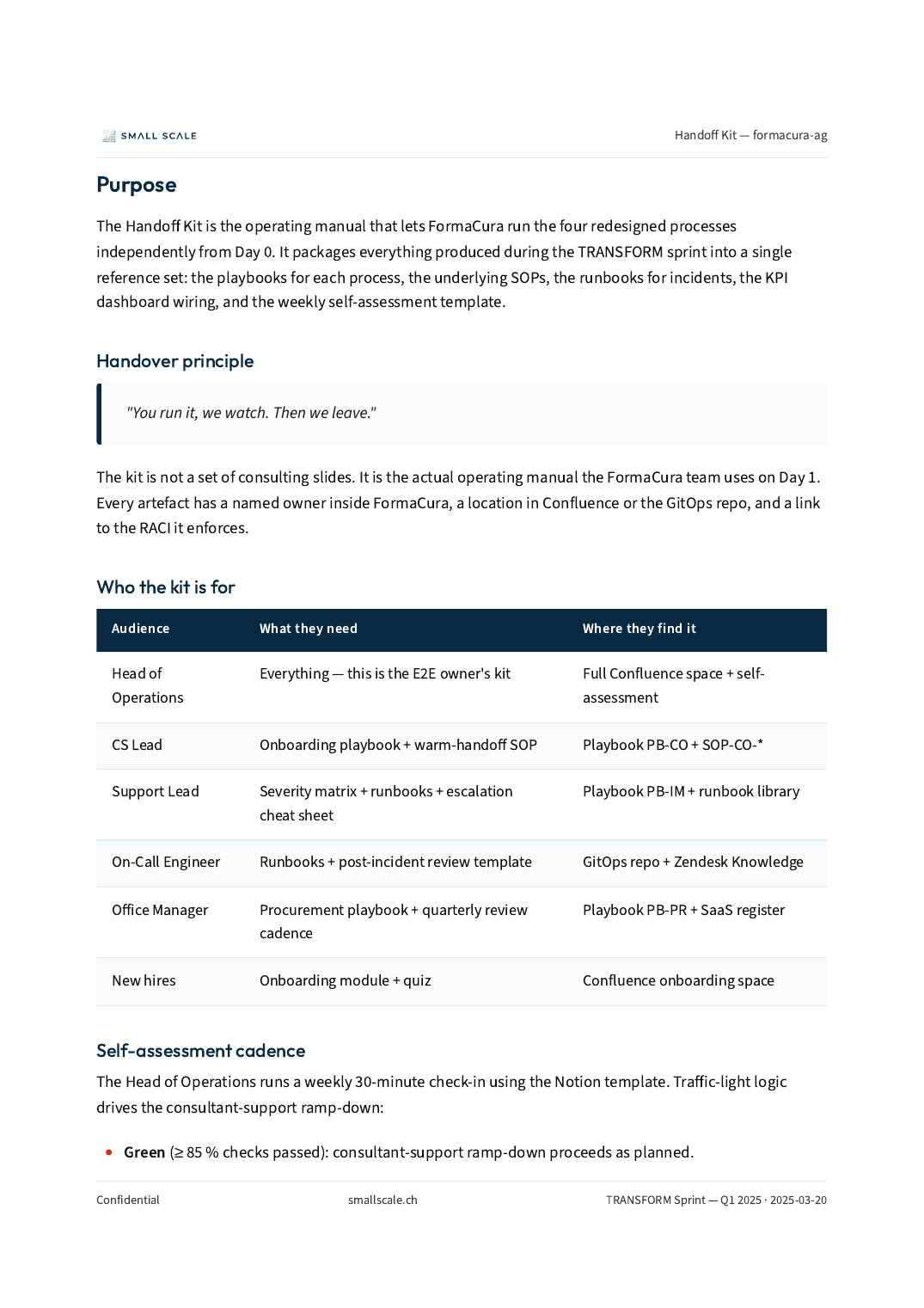 Handoff kit — TRANSFORM sample page