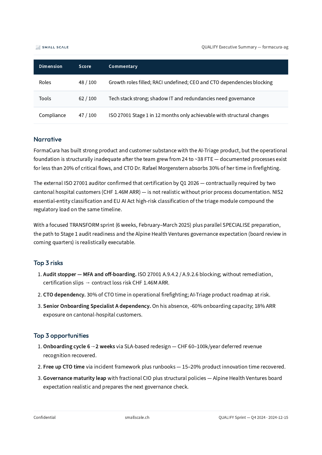 Readiness score — QUALIFY sample page