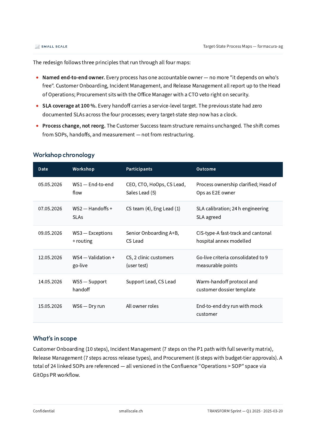 Target process — TRANSFORM sample page
